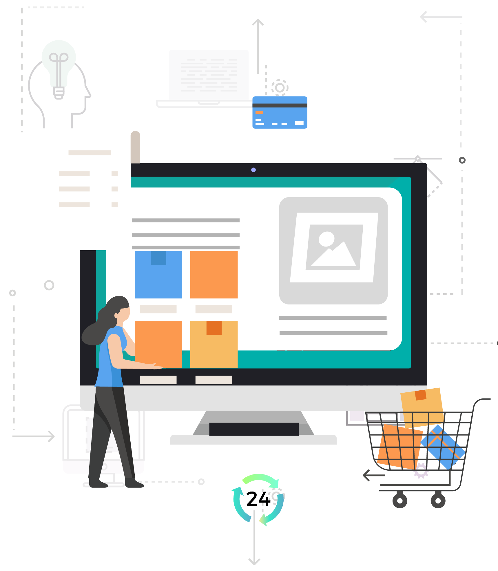 malaysia JB web design e-commerce website Malaysia JB web design service jb e-commerce website