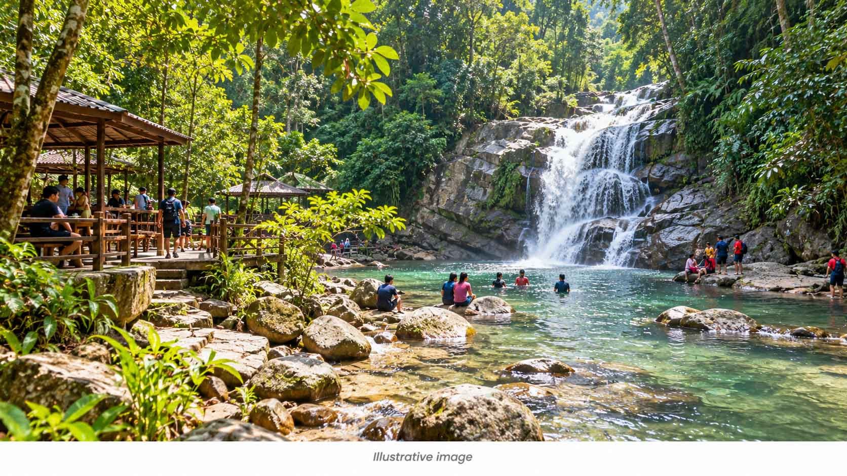 Tourism and Recreational Businesses